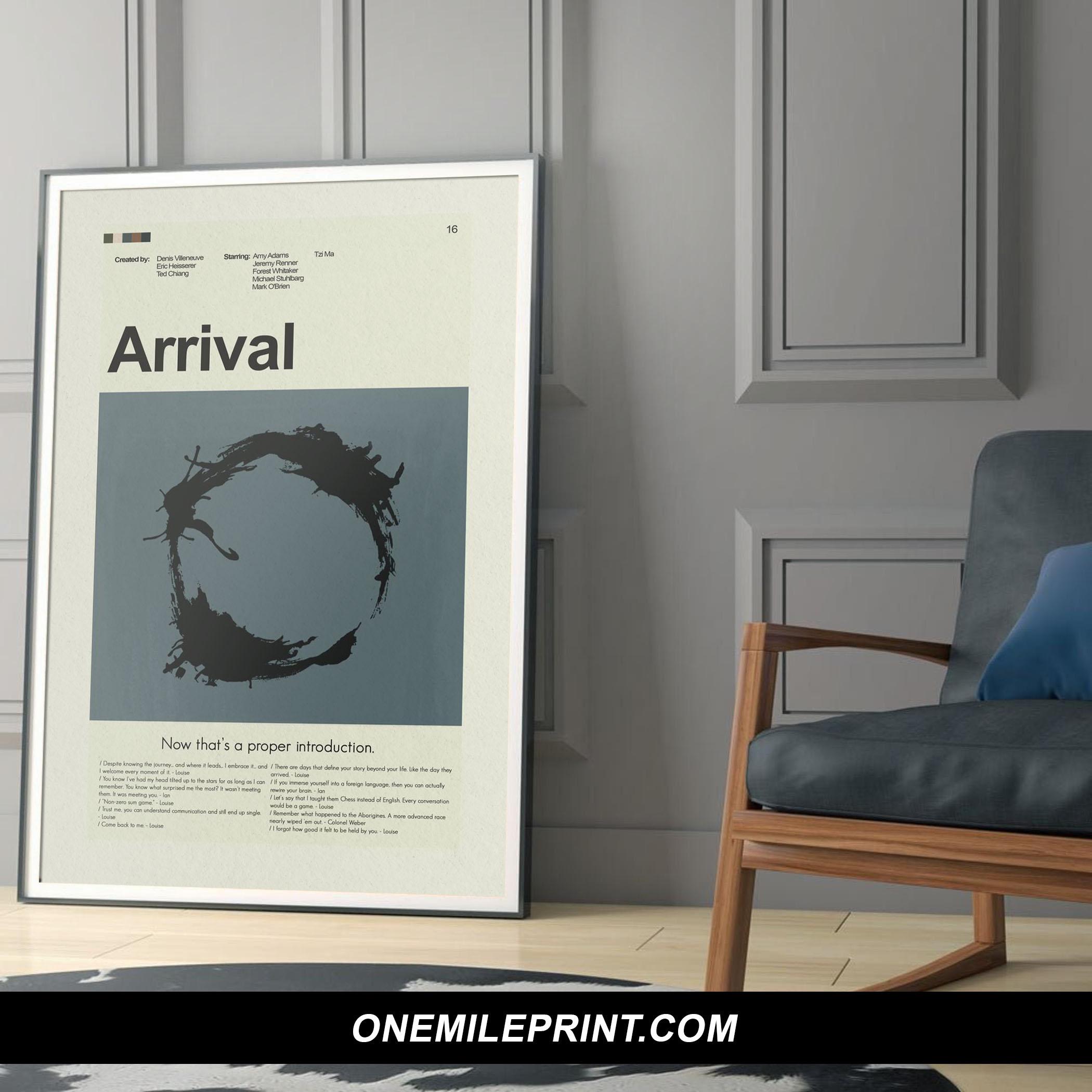Mid Century Modern Arrival Movie Poster