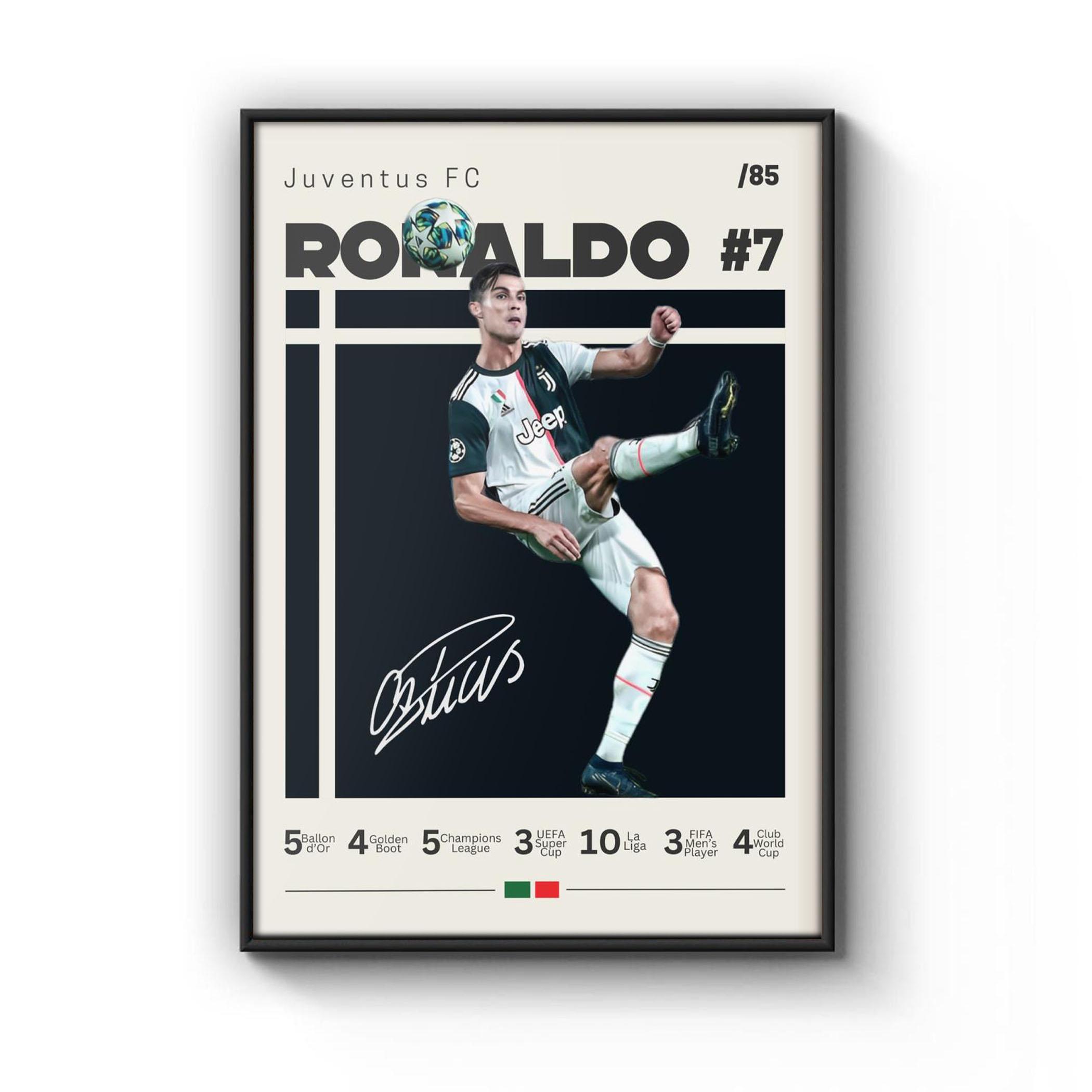 Mid Century Christiano Ronaldo Juventus FC Poster mid-century-christiano-ronaldo-juventus-fc-poster
