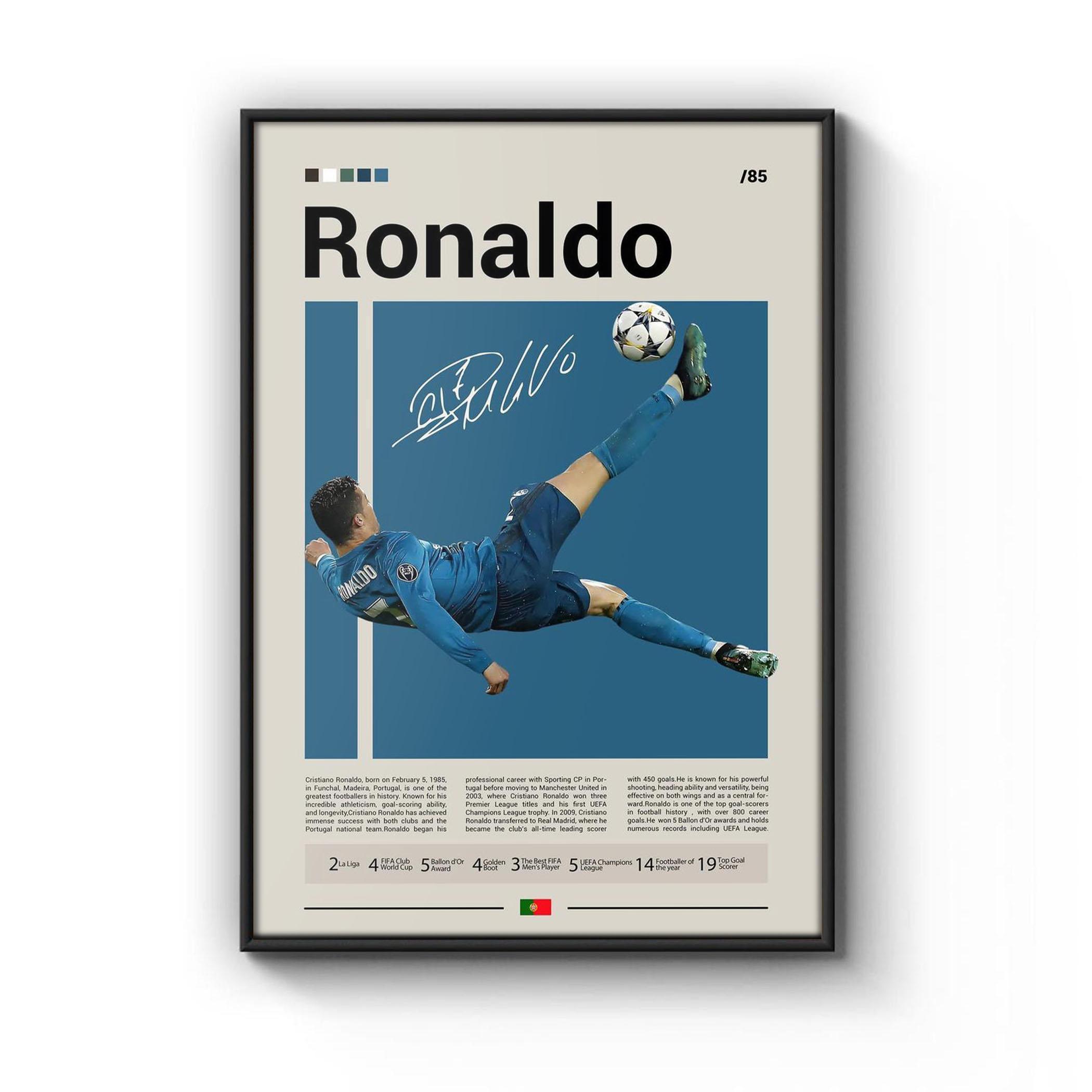 Minimalist Cristiano Ronaldo Bicycle Kick Iconic Moment Poster
